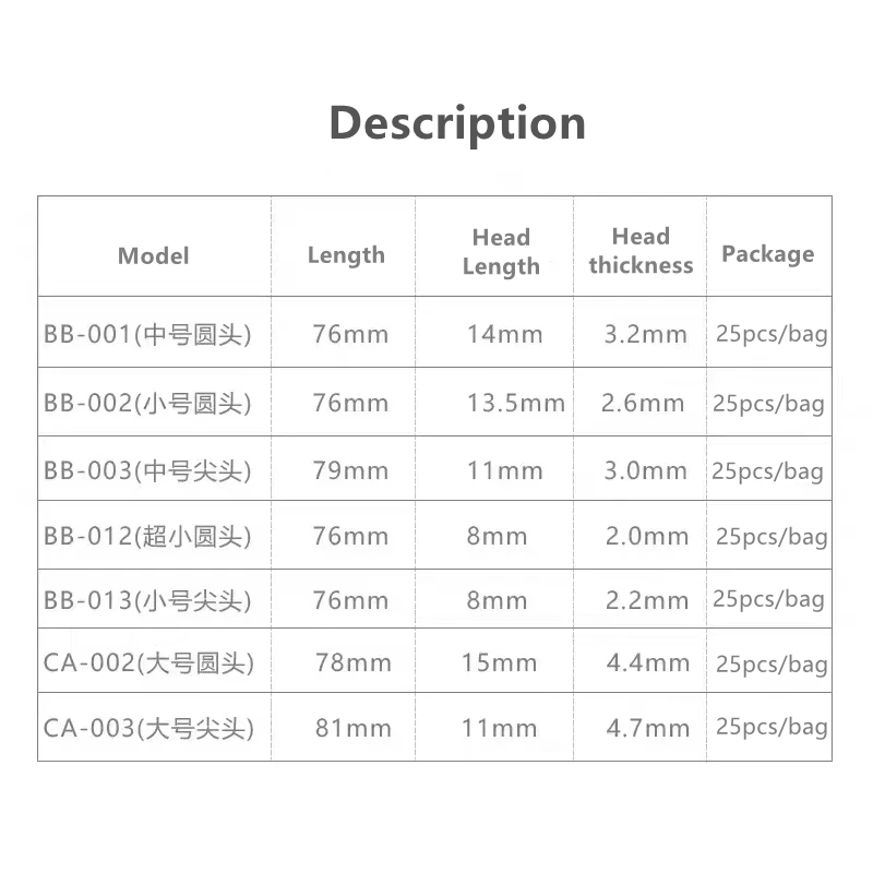 Bastoncillo de algodón antiestático, limpieza puntiaguda redonda sin polvo industrial de limpieza de 1, 2, 003, 3, 3, 10 bolsas, envío gratis - imagen 3
