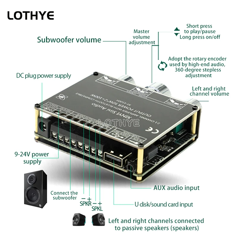 2,1 canales 50W * 2 + 100W Bluetooth 5,1 TPA3116 módulo de placa amplificadora de potencia de Audio HIFI altavoz de cine en casa Subwoofer alto y bajo - imagen 4