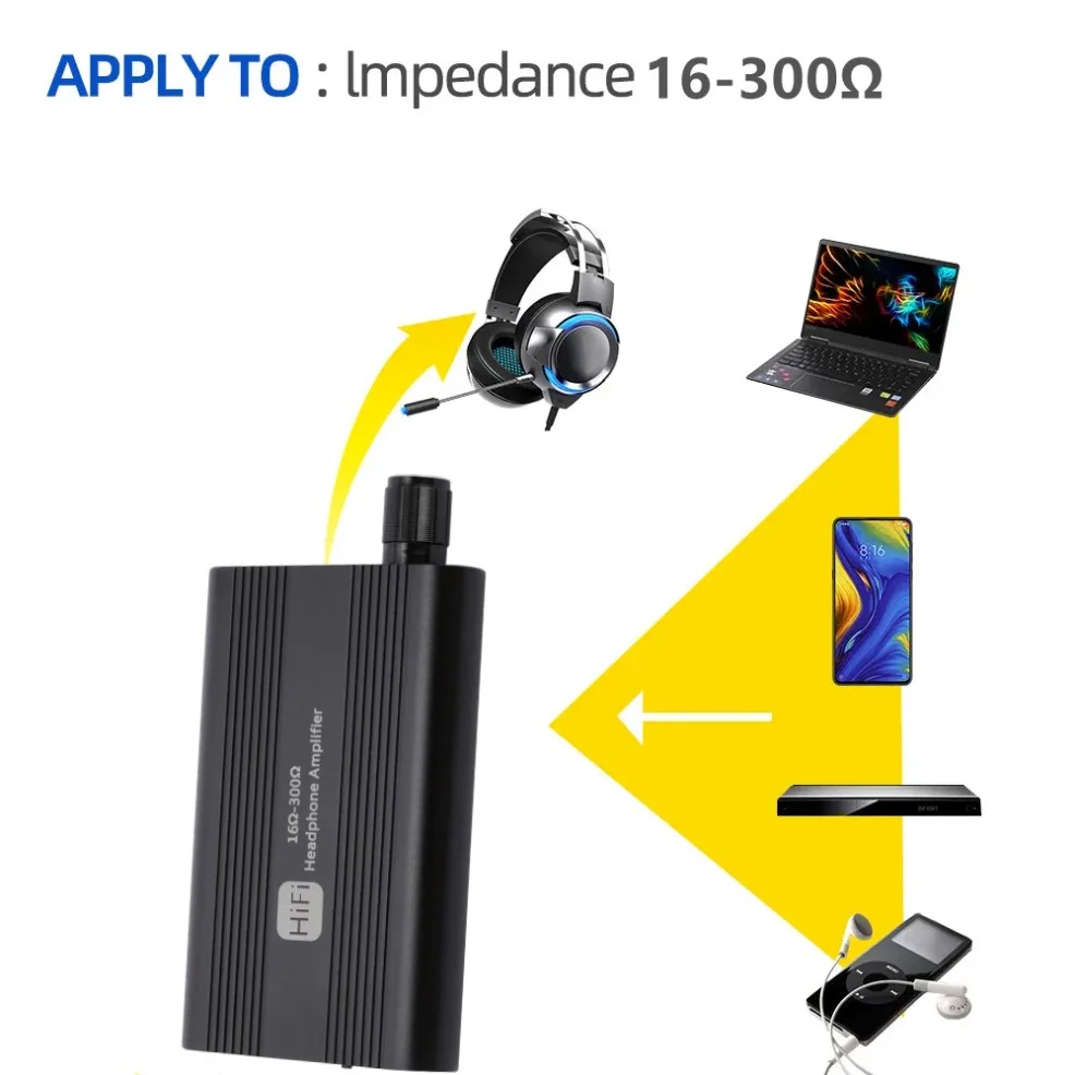 LccKaa-AMPLIFICADOR DE AURICULARES HiFi portátil, amplificador de auriculares estéreo de 16-300Ω, amplificador de Audio auxiliar de 3,5 MM para teléfono Android, reproductor de música - imagen 3