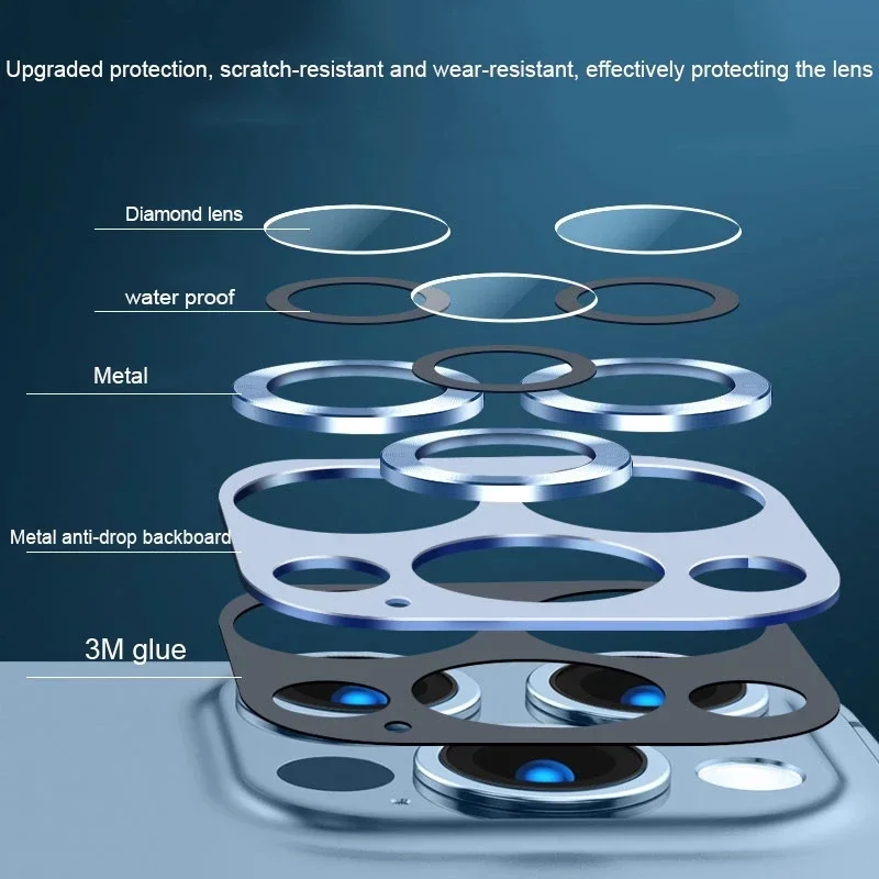 Protector de lente de cámara de cubierta completa para IPhone 16 Pro Max 12 Mini vidrio templado para IPhone 11 14 Pro Max Plus Protector de cámara - imagen 4