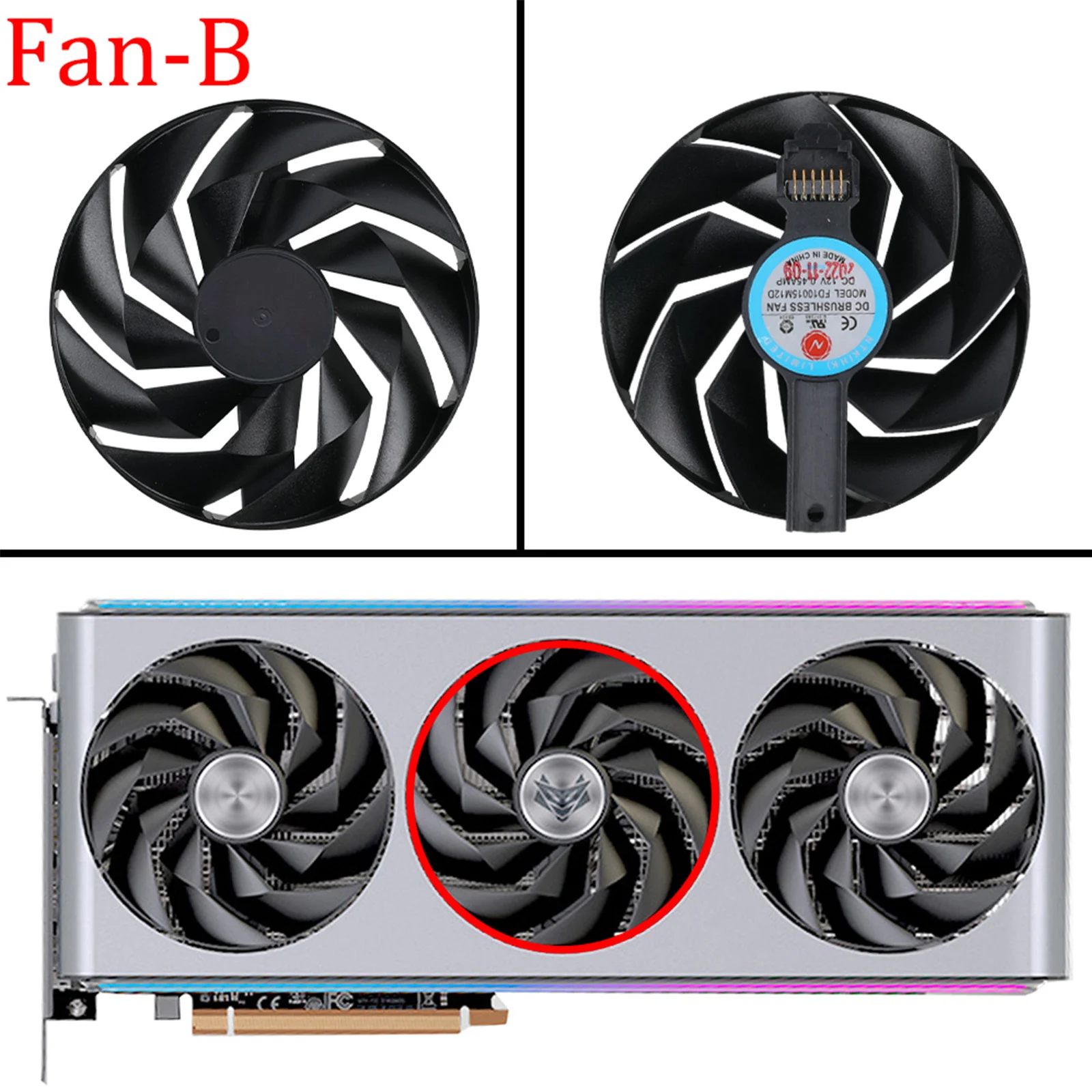 Fan B