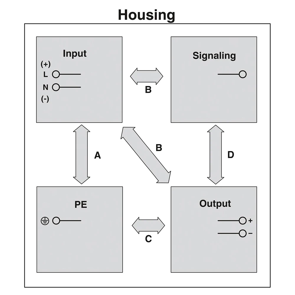 Para convertidor Phoenix QUINT4-PS/24DC/24DC/5/ PT-DC /DC 2910119 - imagen 4