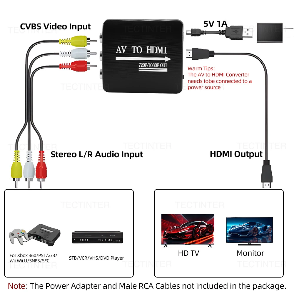 Adaptador convertidor HD 1080P AV a HDMI RCA a HDMI para consola PS2/PS3/Xbox 360/WII/N64 con Cable USB para accesorios de juegos - imagen 4