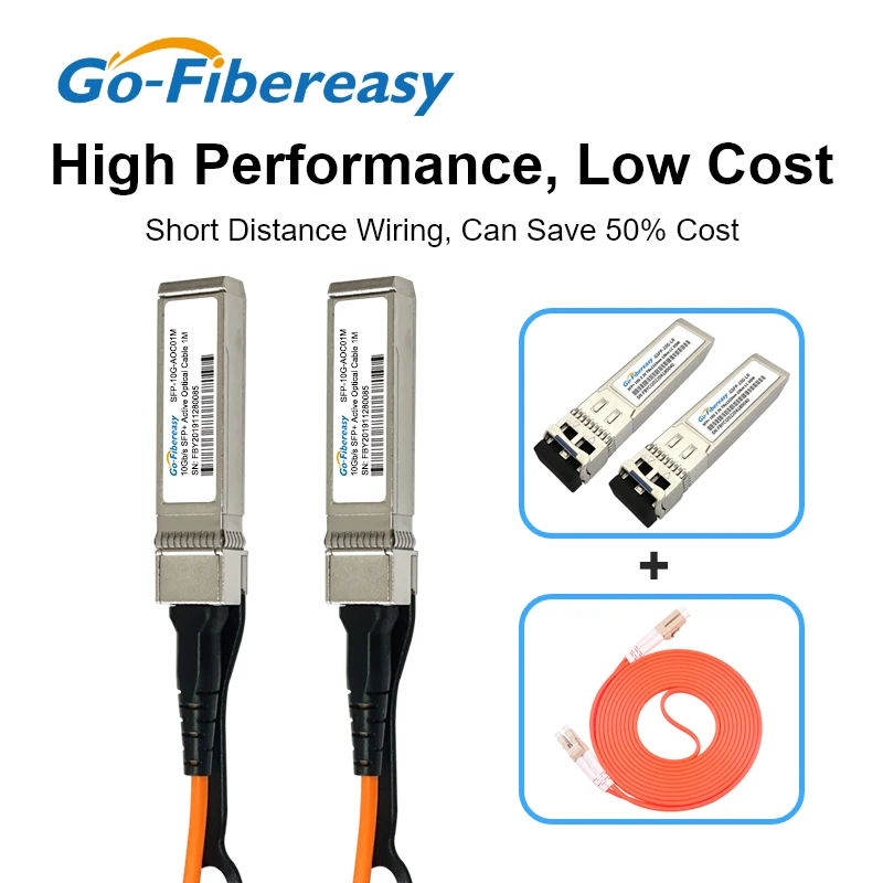 Cable SFP+ Activo 10G AOC OM2 LSZH para MikroTik Ubiquiti Mellanox - imagen 4