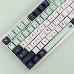 Keycaps Cherry PBT Sublimación Tema Anime Teclado Mecánico