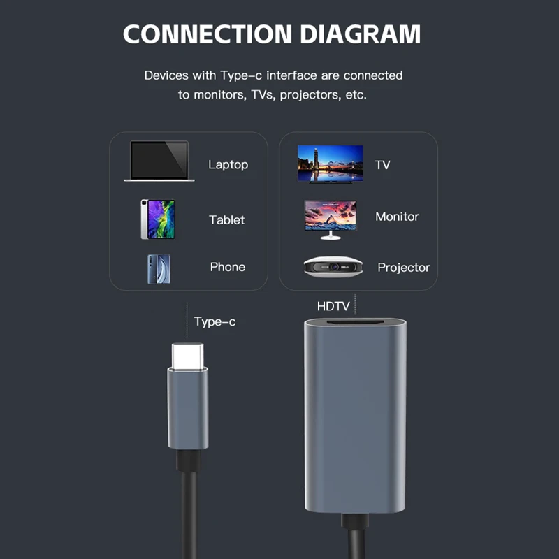 Adaptador de Cable 4K tipo C a HDTV, aleación de aluminio, convertidor USB C a HDTV, adaptador de Cable USB 3,1 HDTV para PC, portátil, MacBook - imagen 5