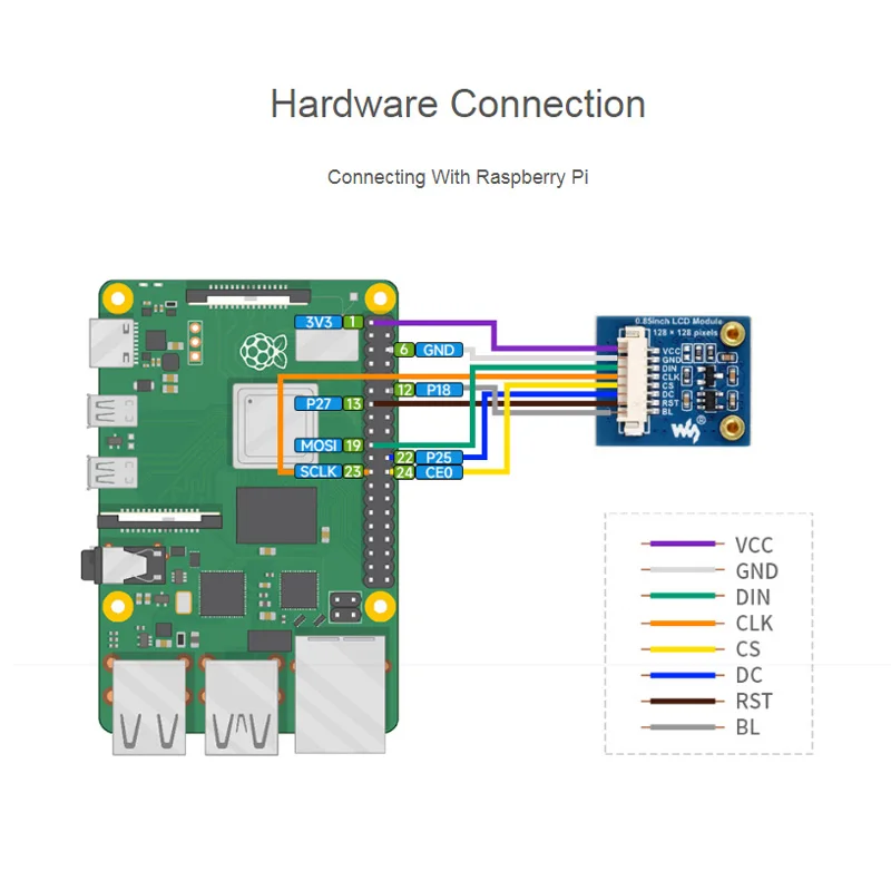 Waveshare-Módulo de pantalla IPS de 0,85 pulgadas, controlador GC9107 integrado, interfaz SPI, LCD 240x280 para Raspberry Pi Arduino ESP32 STM32 - imagen 3