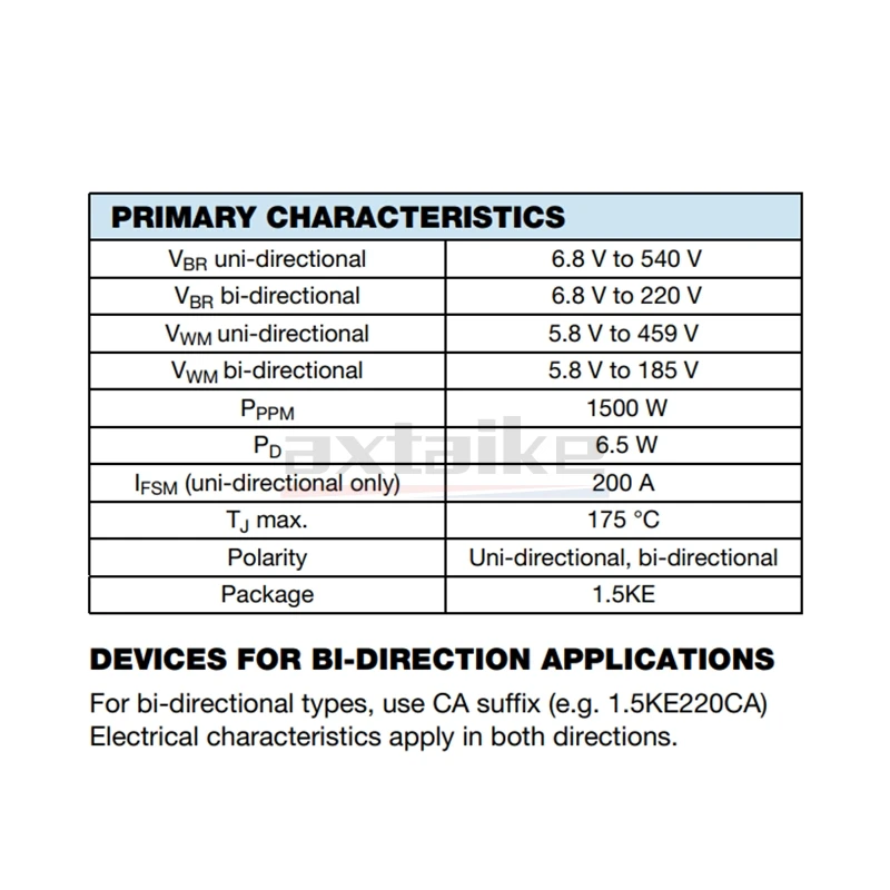 20 piezas diodo TVS de 1500W 1.5KE100CA 1.5KE110CA 1.5KE120CA 1.5KE130CA 1.5KE150CA 1.5KE160CA 1.5KE170CA 100V 110V 120V 130V 150V 160V - imagen 4