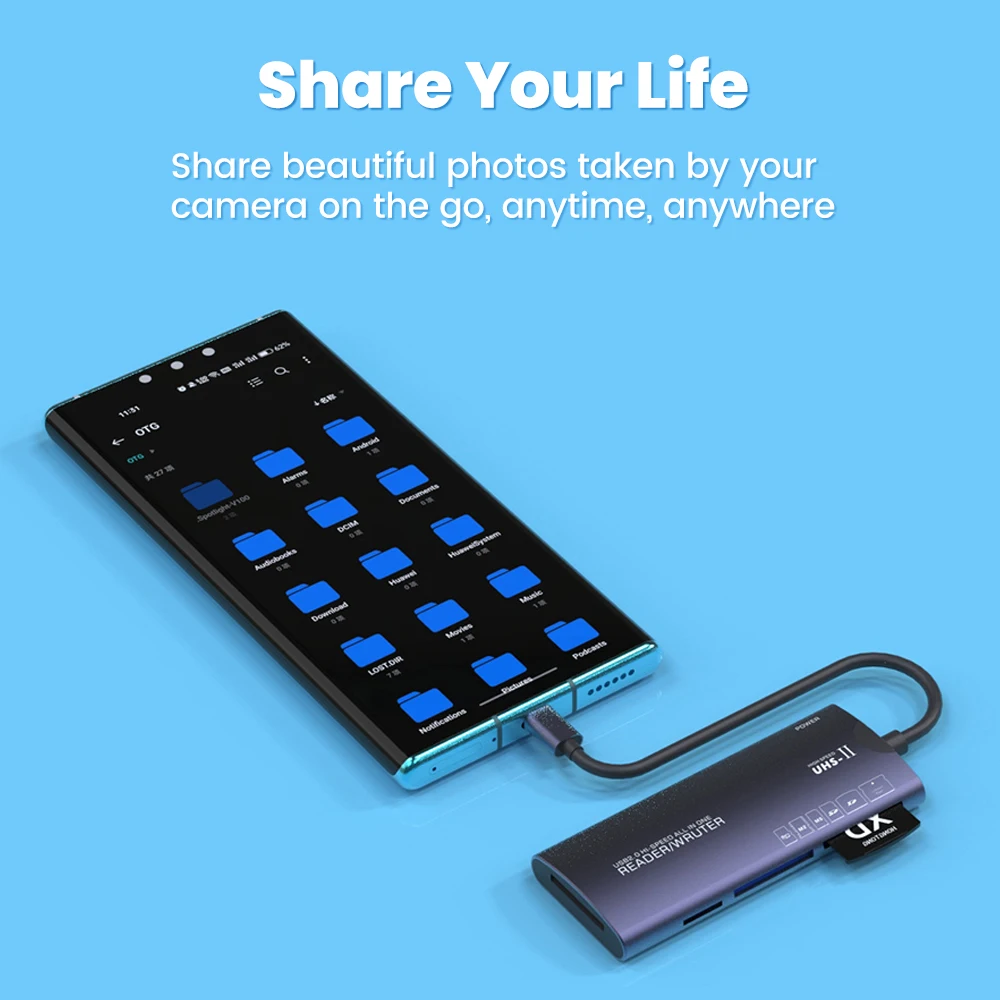 Lector de tarjetas 6 en 1 USB tipo C a SD TF CF MS M2 XD adaptador de lector de tarjetas USB C de alta velocidad lector de tarjetas de memoria para accesorios de ordenador portátil - imagen 3