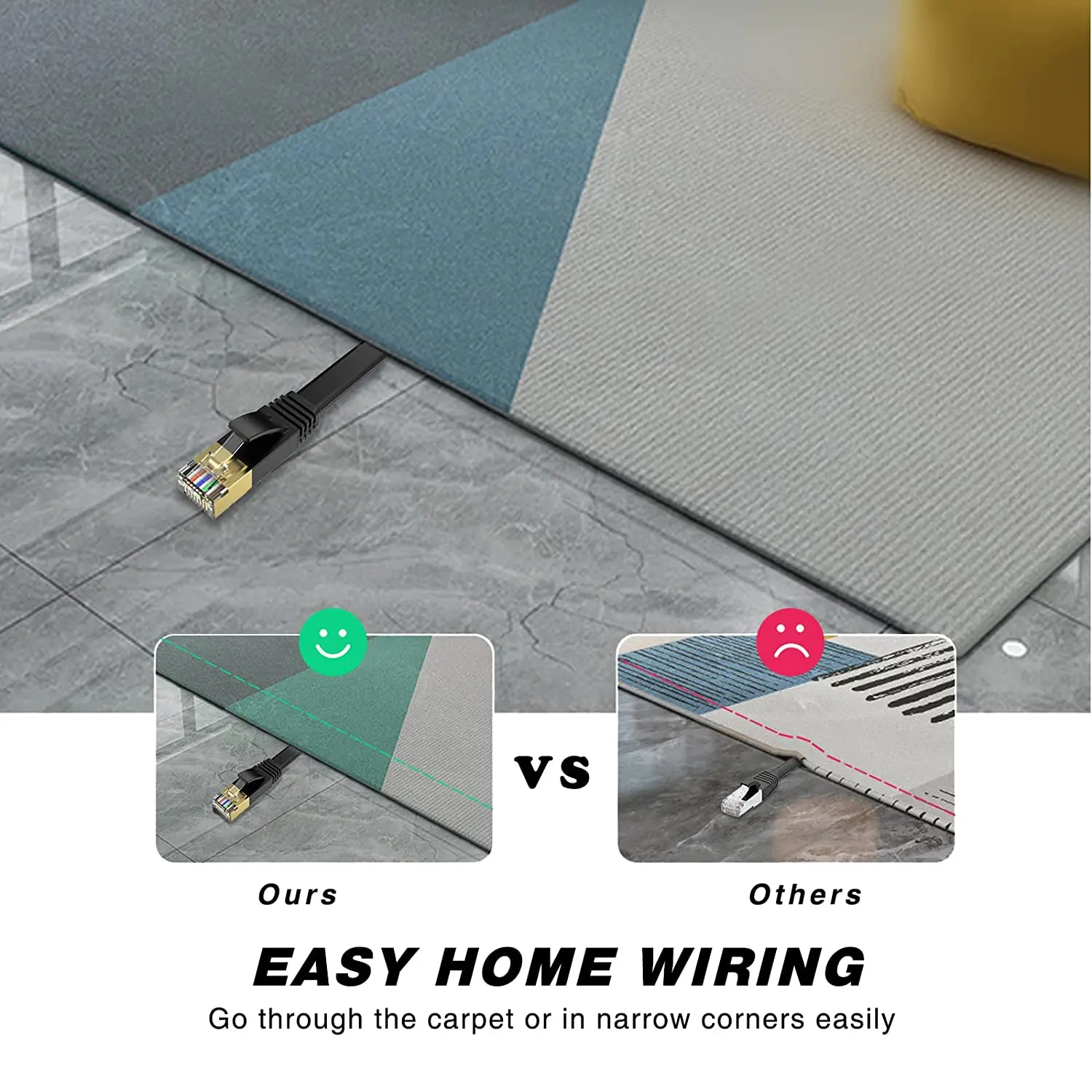 Cableado fácil de cableado para el hogar atraviesa la alfombra o en las esquinas estrechas fácilmente