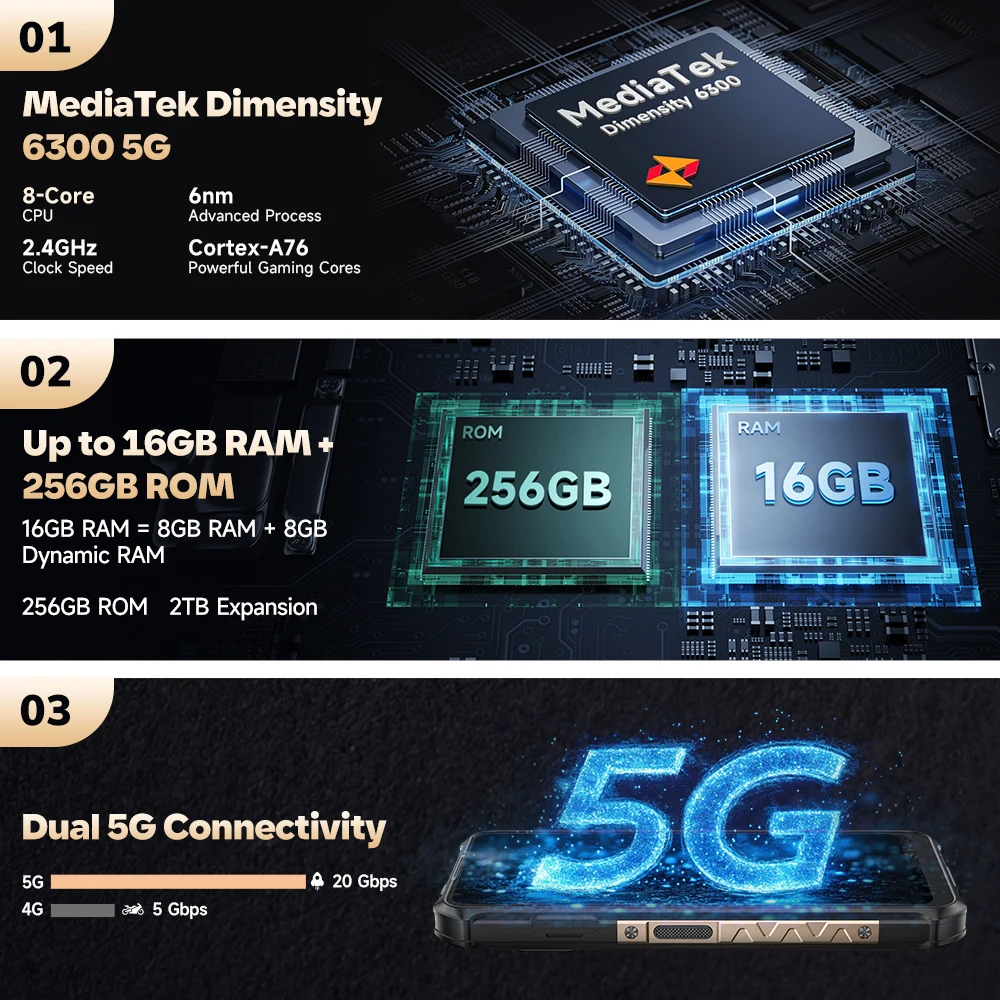 Teléfono robusto Ulefone Armor X16 Pro 5G, batería de 10360 mAh, 16 GB de RAM, 256 GB de ROM, pantalla de 6,56", NFC, Android, con Google Gemini. - imagen 3