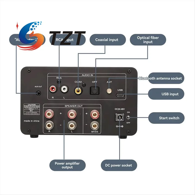 Amplificador de potencia Digital TZT D185 de 2,1 canales, amplificador de Audio Bluetooth 5,4, decodificación ES9038Q2M con tres medidores de VU - imagen 2