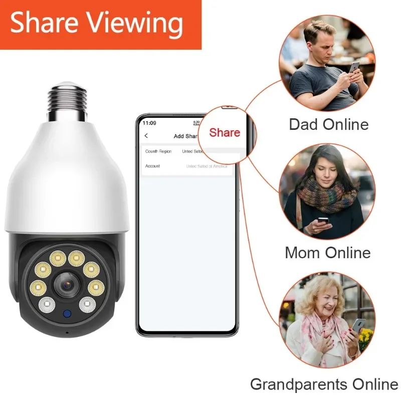 5G 3MP WiFi Smart Life PTZ bombilla cámara IP de seguridad soporte impermeable Color visión nocturna interfaz inalámbrica de seguridad E27 - imagen 3