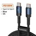 Cargador PD Azul de 100W