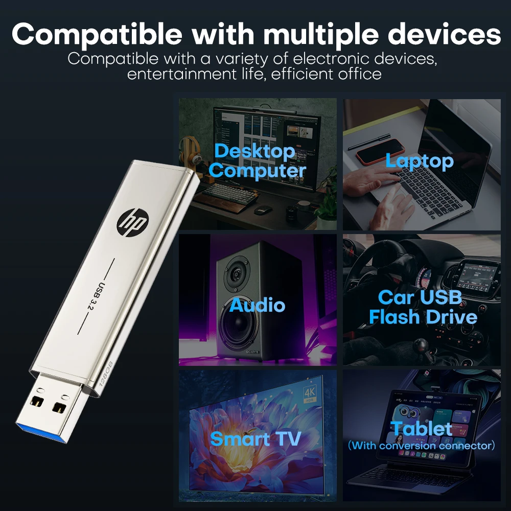 HP Original USB3.2 Type C Two in One Flash Drive 64GB 128GB 256GB for Computer Mobile Phone Dual Use USB Flash Drive - imagen 5