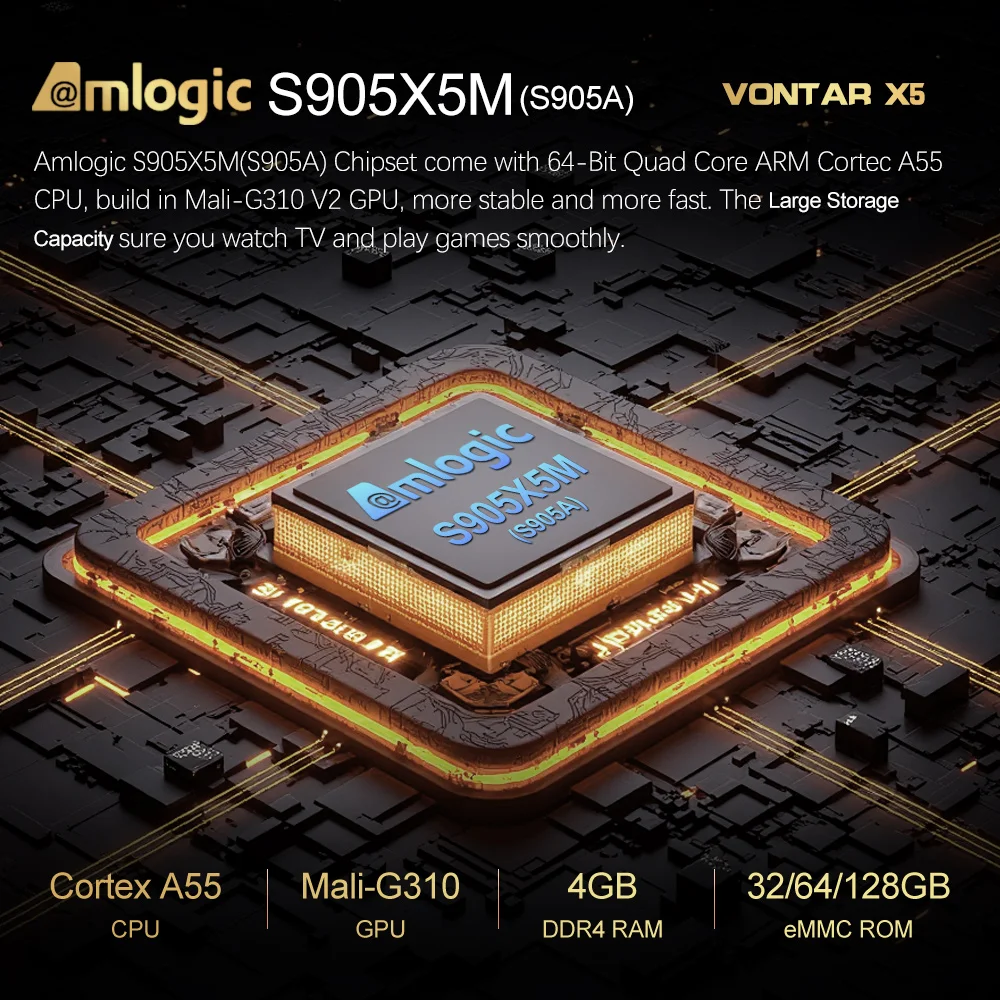 VONTAR X5 Android 14 TV Box Amlogic S905X5M(S905A) 4GB 128GB 32GB 64GB 1000M Wifi6 4K AV1 Google Play reproductor multimedia decodificador - imagen 3