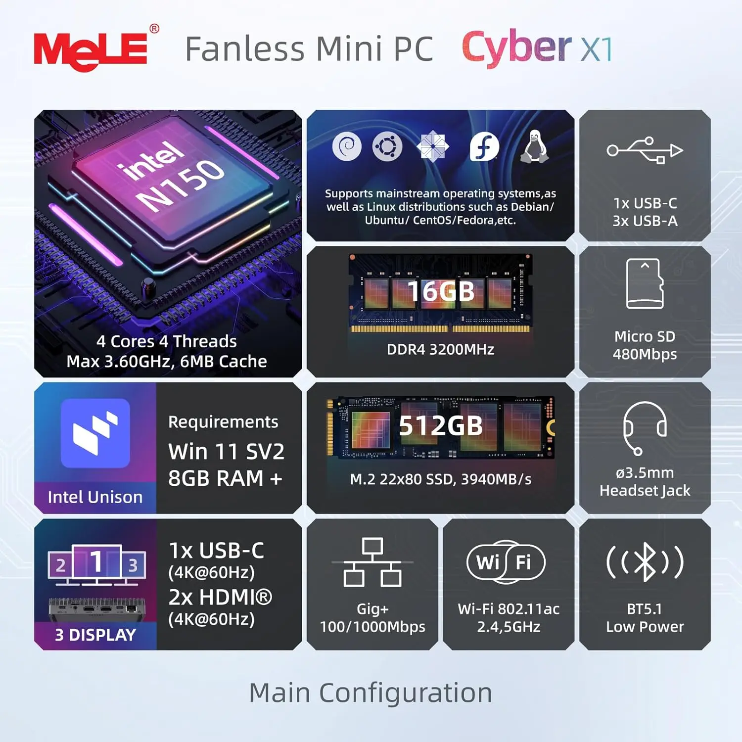 Mini PC MeLE Sin Ventilador N150 32GB DDR4 1TB, Mini Computadora de Escritorio Cyber X1, Doble HDMI, Pantalla 4K, USB 3.2, USB C, WiFi5 BT5.1 - imagen 3