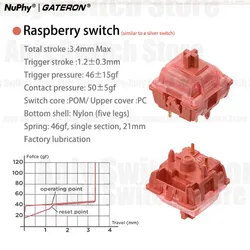 Interruptores Gateron Raspberry 5 Pines Lineales para Teclado Mecánico