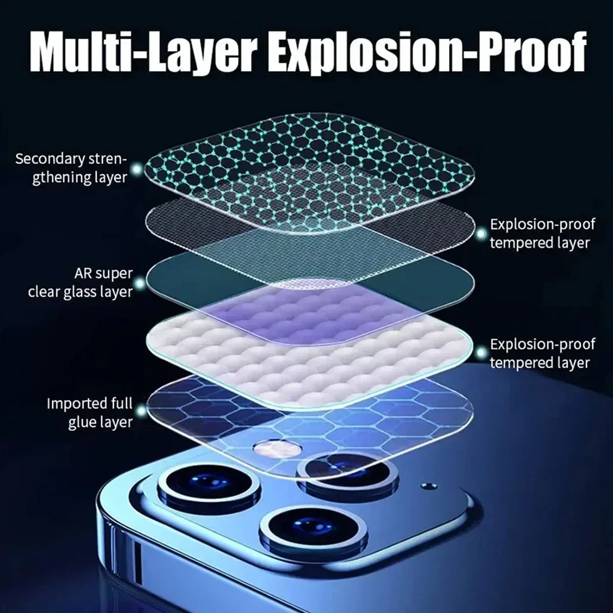 Protector de pantalla para cámara Xiaomi 14 Pro, cristal templado, cobertura completa, 13 Ultra 13pro 13 Lite - imagen 4