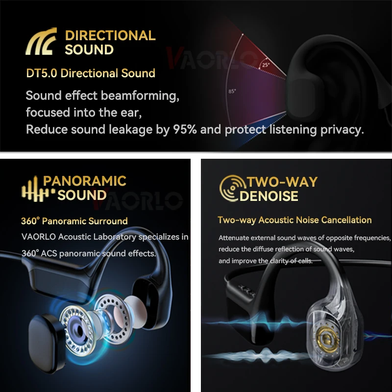 Nuevo IPX8 impermeable natación conducción ósea auriculares inalámbricos Bluetooth 5,4 32GB reproductor de MP3 HIFI Bass Music auriculares deportivos - imagen 4