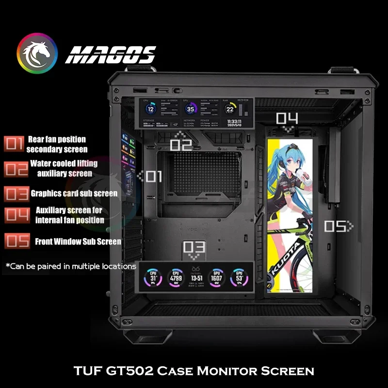 Funda TUF GT502 para pantalla de Monitor, Panel de solución, tamaño/temas personalizados, AIDA64, Gamer, IPS secundario, ampliar Dsiplay - imagen 3