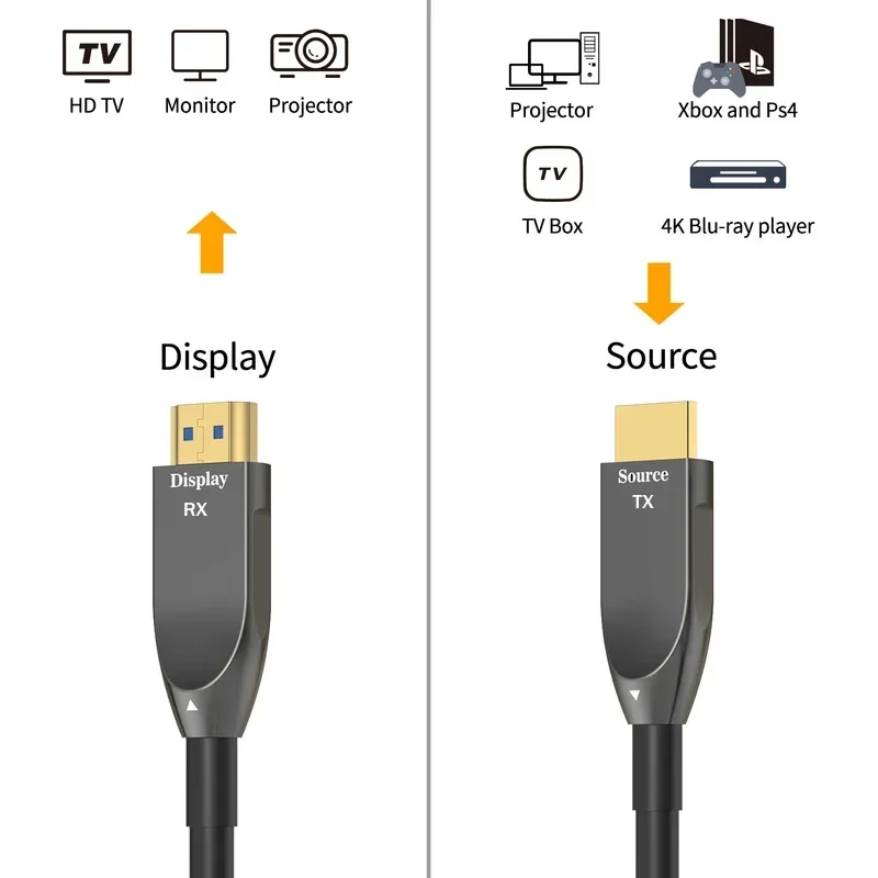Cable HDMI Fibra Óptica 4K 60Hz HDR ARC Alta Velocidad - imagen 2