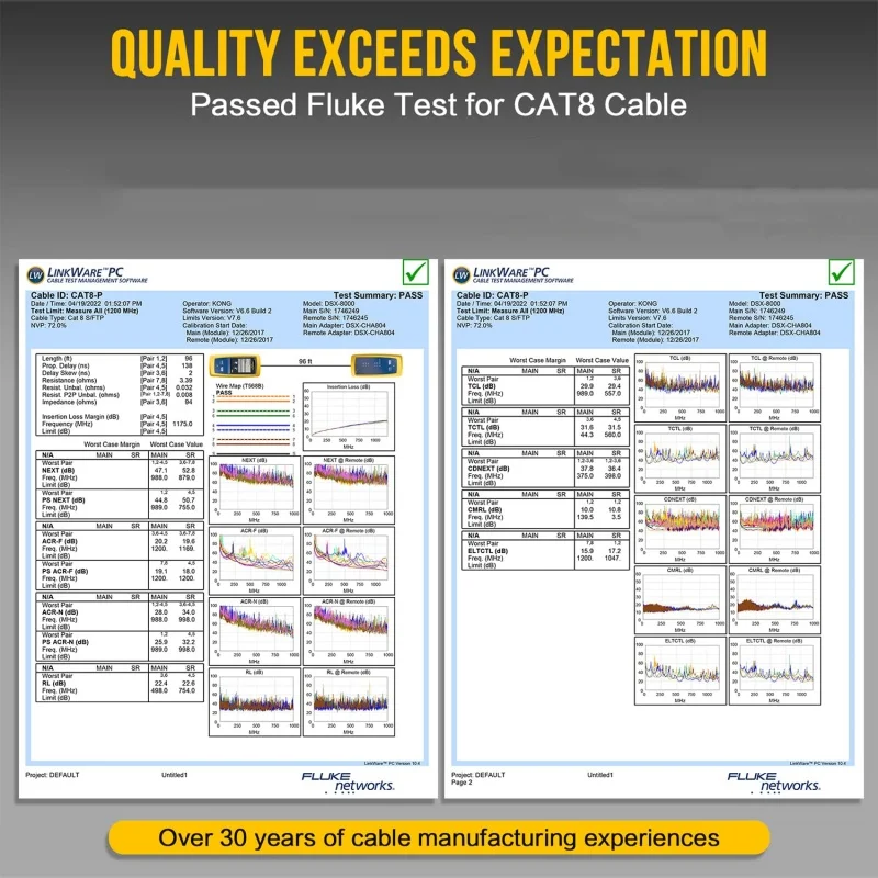 MIZIQIER Cable Ethernet Cat8 plano y redondo 40Gbps 2000MHz Cable Lan de Internet trenzado para portátiles CAT7 CAT6 enrutador PS4 Cable RJ45 - imagen 5