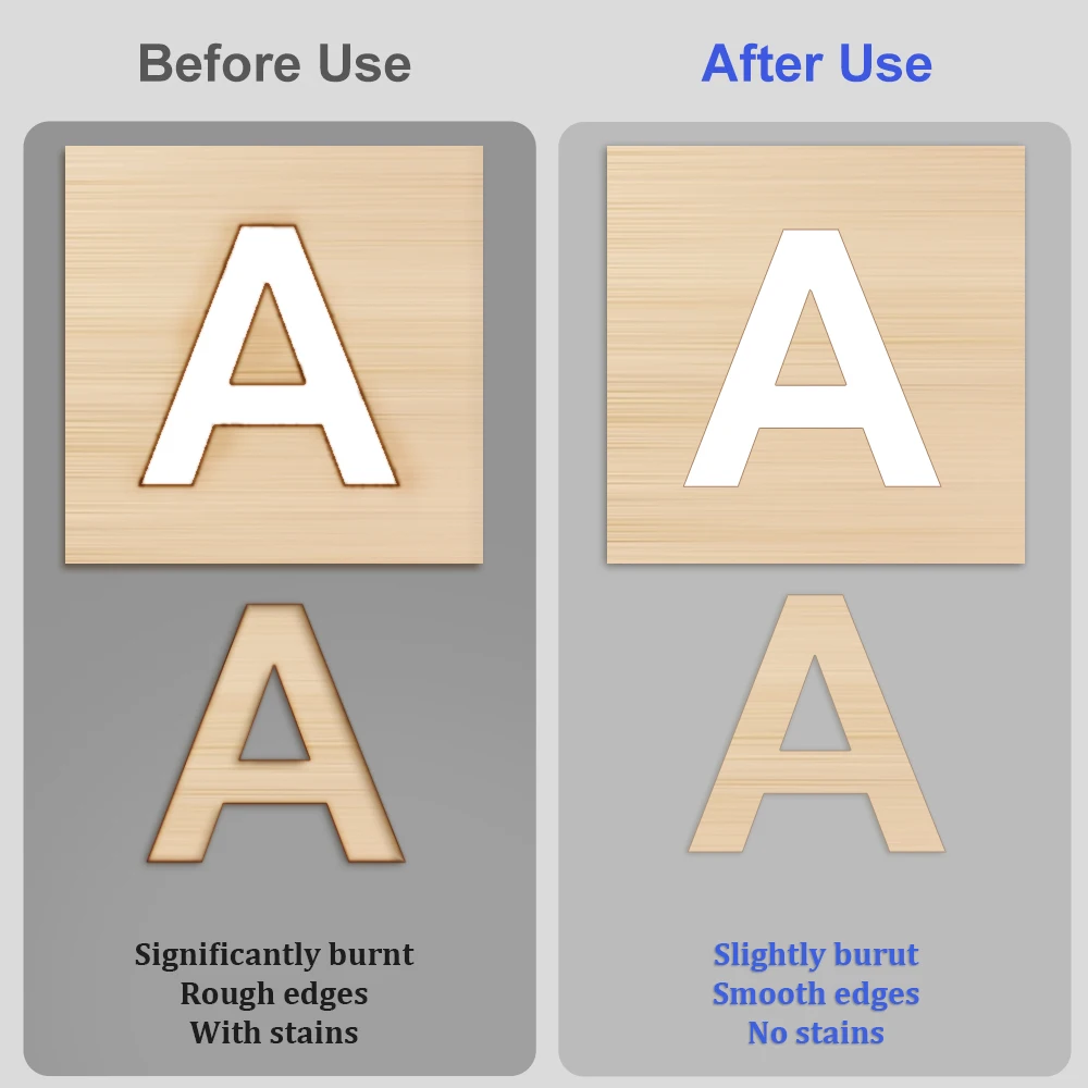 Piezas de equipo láser, mesa de trabajo de panal para máquina cortadora de CO2/grabador láser TT- 5.5S 320x220/300x3 0/400x400/430x400mm - imagen 4