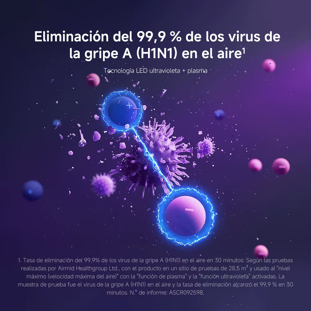 Xiaomi Purificador de Aire Elite – Filtro HEPA UV Silencioso, Elimina 99,9% Virus - imagen 5