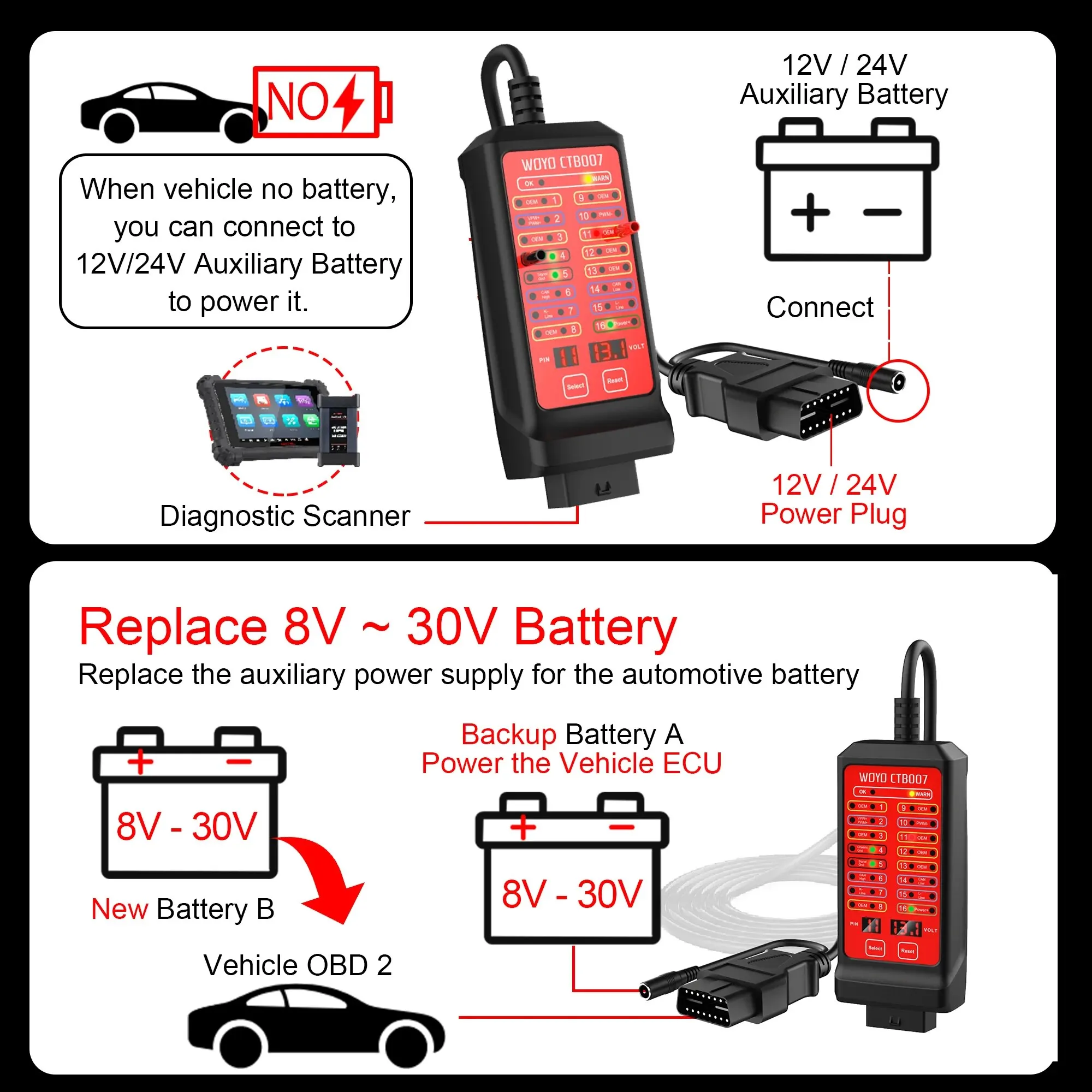 WOYO CTB007 Caja de prueba CAN 12V 24V OBD2 Caja de ruptura con cable de 27/59 pulgadas para todos los herramientas de diagnóstico automotriz - imagen 4