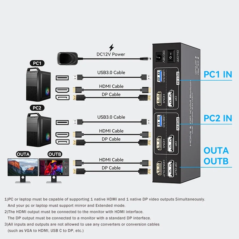 Conmutador KVM de pantalla Dual HDMI + Displayport 2 en 2 salidas 4K 60Hz 2x2 entradas mixtas HDMI DP KVM USB 3,0 conmutador Share teclado ratón - imagen 4