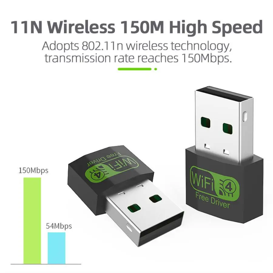 Adaptador WiFi de 150Mbps, controlador gratuito, tarjeta de red de tamaño Mini USB 2,0, receptor inalámbrico de 2,4G, 802.11n, para PC y Escritorio