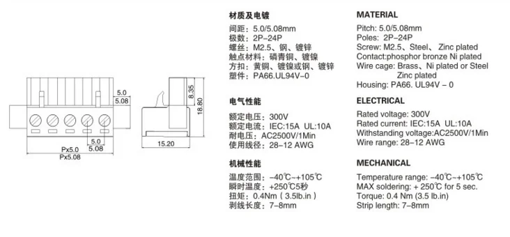 2EDG 5,08mm 2/3/4/5/6/7/8/9/10/12/14 pines Terminal de línea de ángulo recto tipo enchufe 2EDGRKP 2EDGKM conector PCB bloque de terminales de tornillo - imagen 5