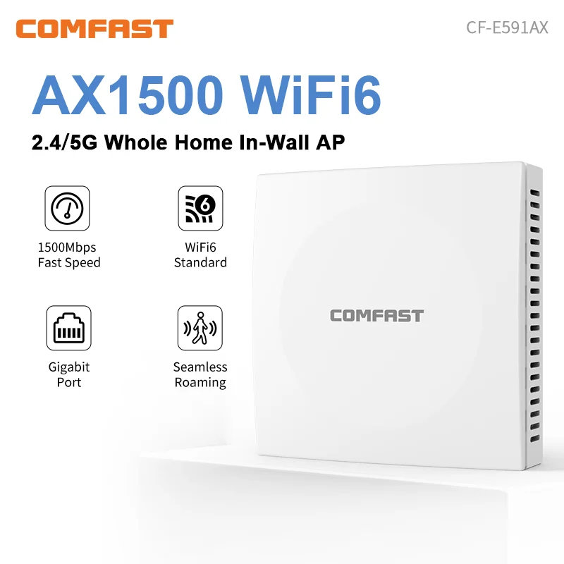 COMFAST AX1500 Wifi 6 Panel inalámbrico Punto de acceso 2,4/5,8G Puerto Gigabit AP interior Roaming perfecto OFDMA MU-MIMO Cobertura interior - imagen 2