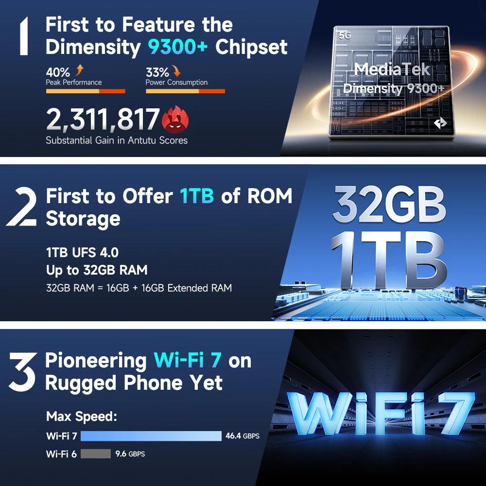 Teléfono robusto Ulefone Armor 28 Ultra 5G con imagen térmica e IA, Dimensity 9300+, 1 TB de ROM, 32 GB de RAM, Android, pantalla AMOLED de 6,67 pulgadas. - imagen 5