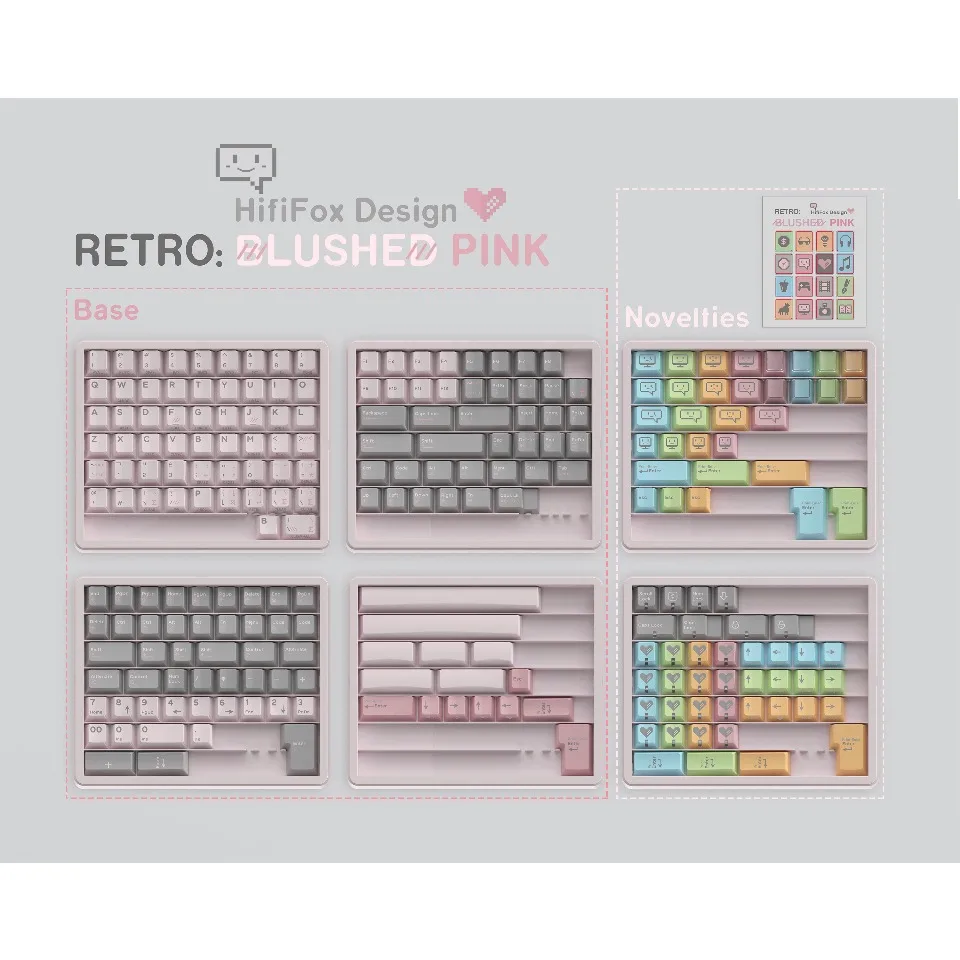Detalle del perfil Cherry y diseño de las teclas