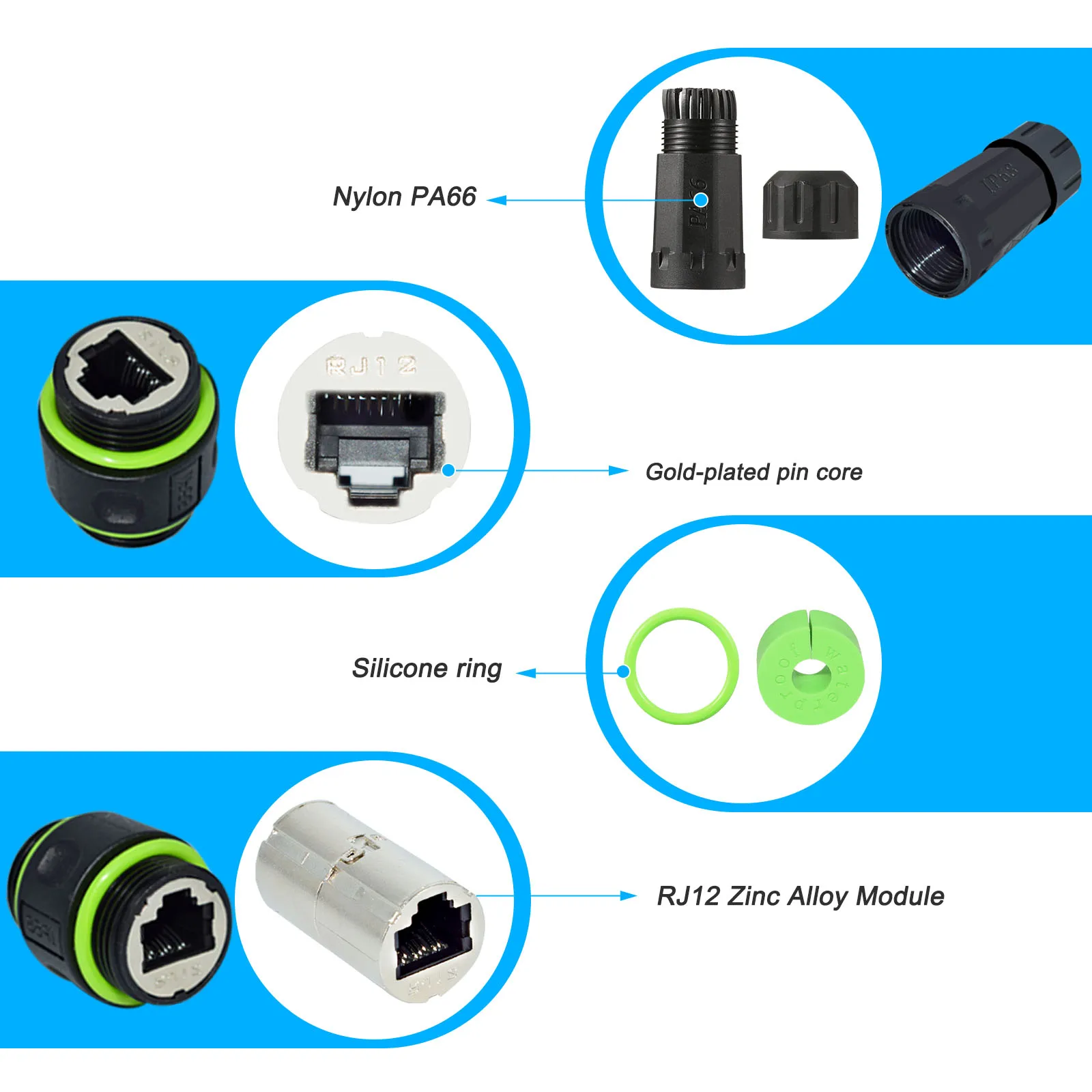 Acoplador RJ11 impermeable, conector de montaje en Panel RJ11/RJ12 6P6C hembra a hembra CAT3 RJ12 compatible con enchufe de línea telefónica para exteriores - imagen 4