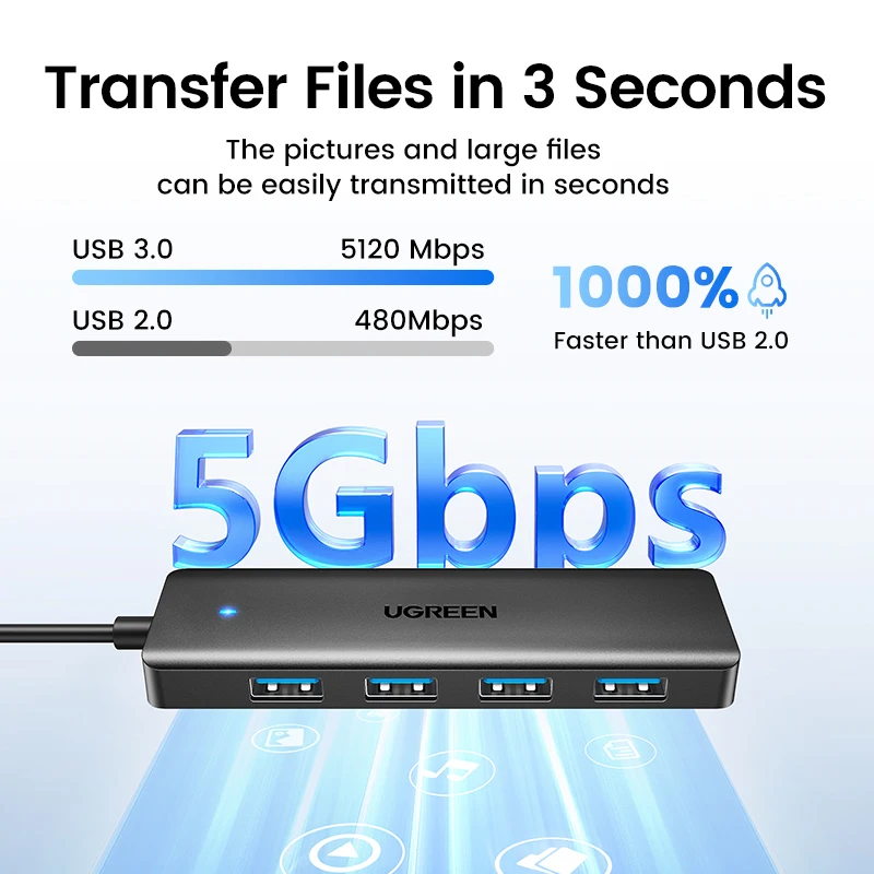 UGREEN-Hub USB 3,0 con 4 puertos, HUB delgado para ratón, teclado Compatible con MacBook Pro Air, ordenador portátil, PC de escritorio, Xbox, PS5, divisor - imagen 3