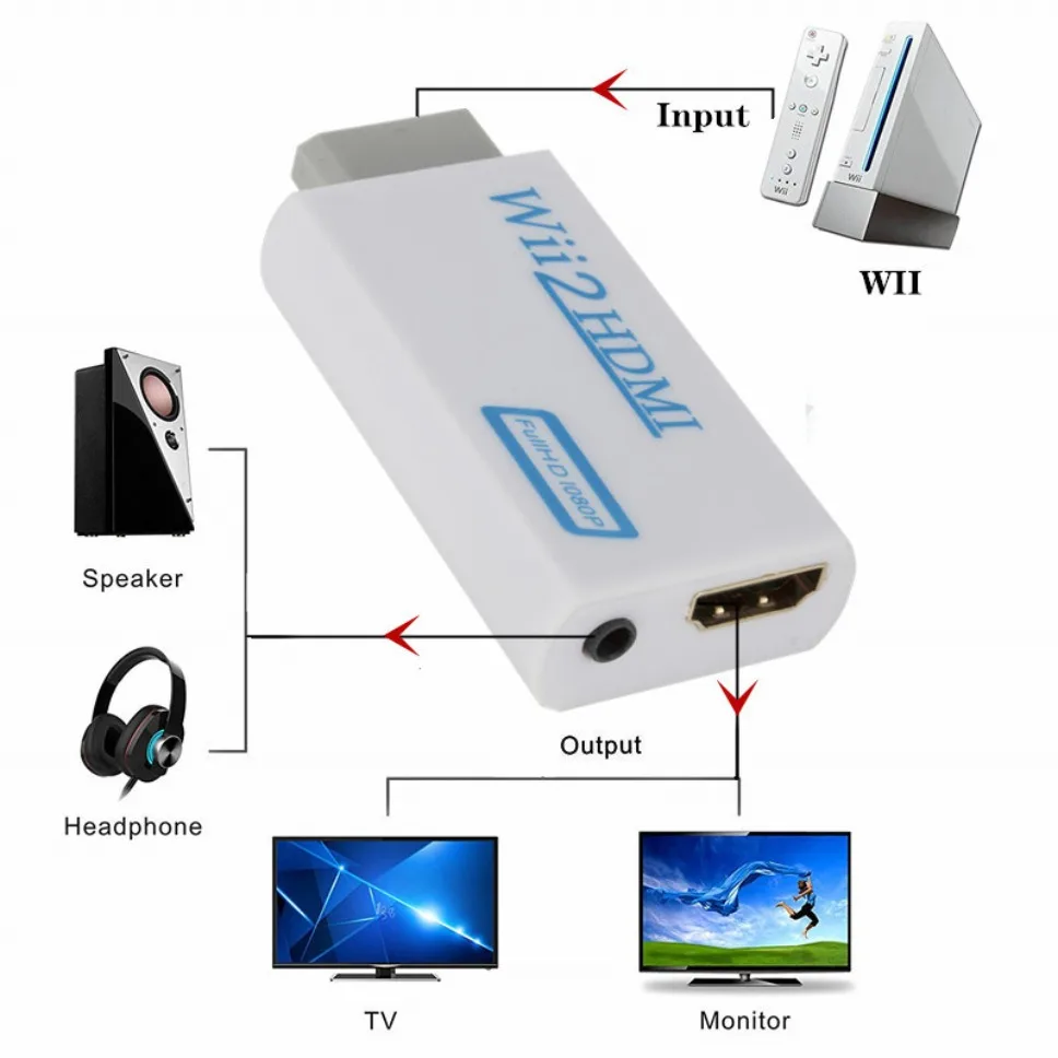 GRWIBEOU HD1080P Wii a adaptador convertidor Compatible con HDMI Wii2 convertidor Compatible con HDMI Audio de 3,5mm para pantalla de Monitor HDTV de PC - imagen 2