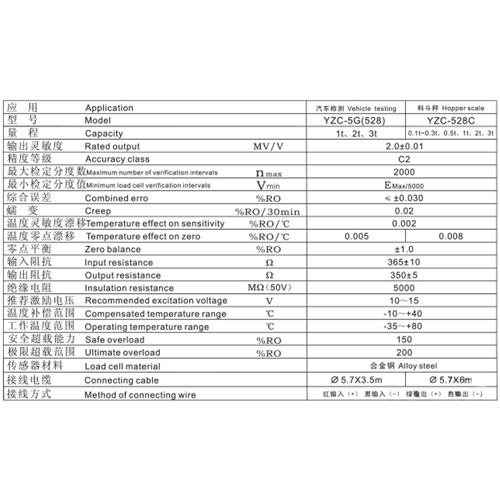 Sensor de tensión de YZC-528C de alta precisión, 528C-2t, 100KG, 200KG, 300KG, 500KG, 1T, 1,5 T, 2T, 3T - imagen 3