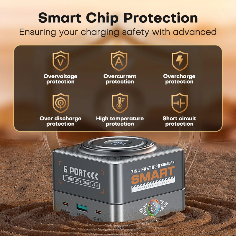 Estación de carga QOOVI 65W GaN escritorio 7 en 1 carga rápida PD3.0 PPS 15W carga inalámbrica para iPhone iWatch portátil iPad Samsung - imagen 5