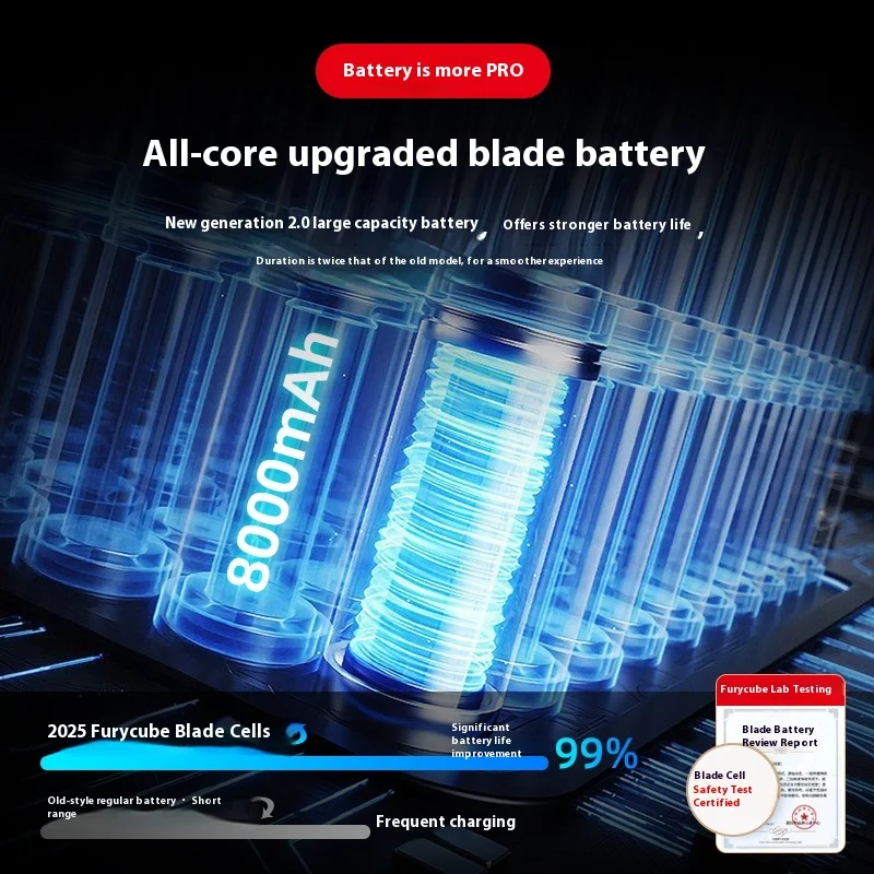 FURYCUBE F75 PRO/Teclado ultra mecánico pila de aluminio inalámbrico para juegos estructura de deportes electrónicos carcasa de aluminio para oficina - imagen 3