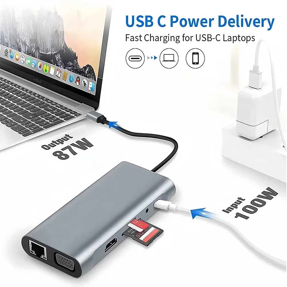 Estación de acoplamiento USB C 11 en 1, concentrador USB tipo C, divisor USB C, adaptador HDMI 4K/1000Mpbs Lan/5Gbps USB 3,0 Hub para PC y portátil - imagen 4