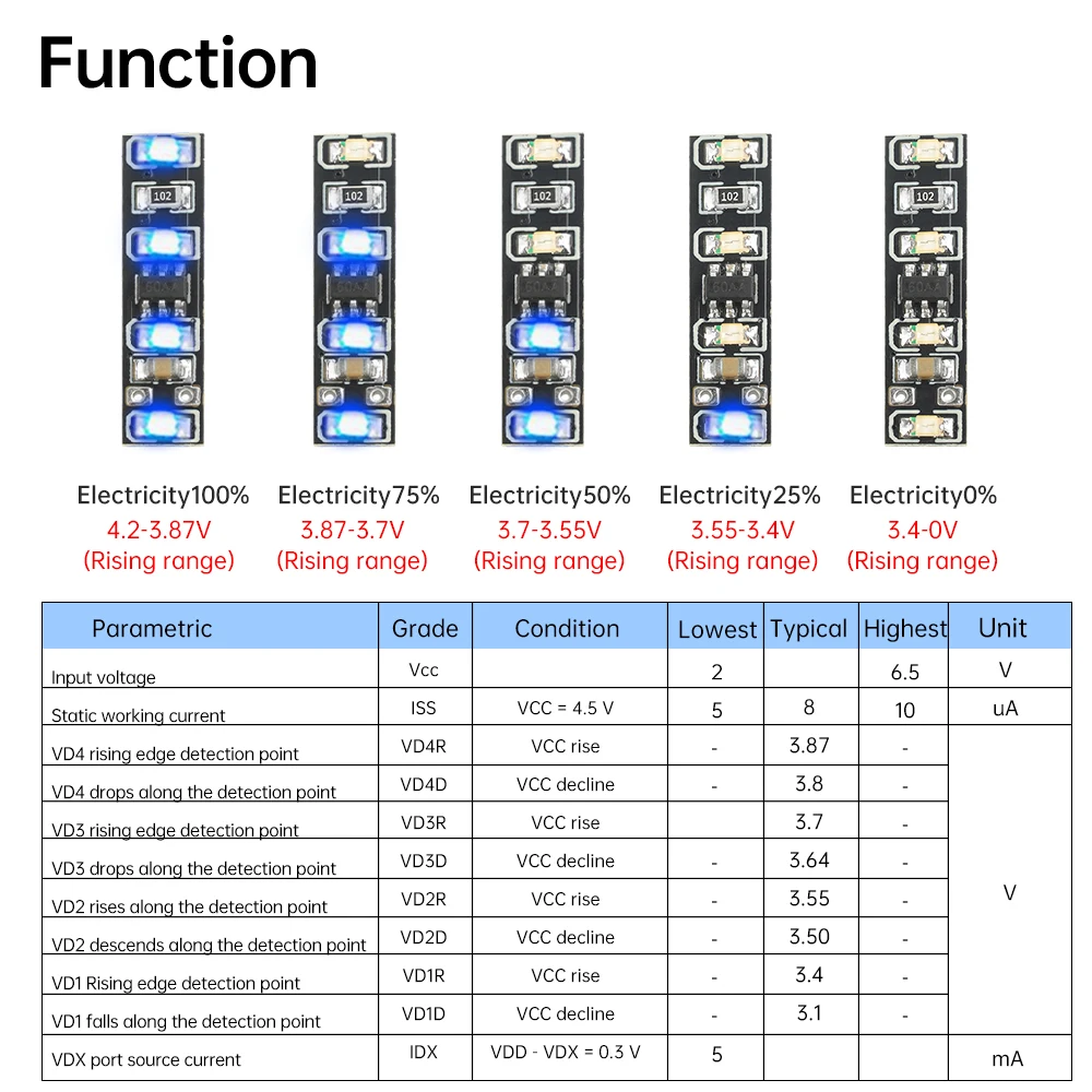 5 uds DC 3,7-4,2 V módulo de pantalla de energía 1 cadena batería de litio ternaria medidor de electricidad indicador luz Led Mini - imagen 4
