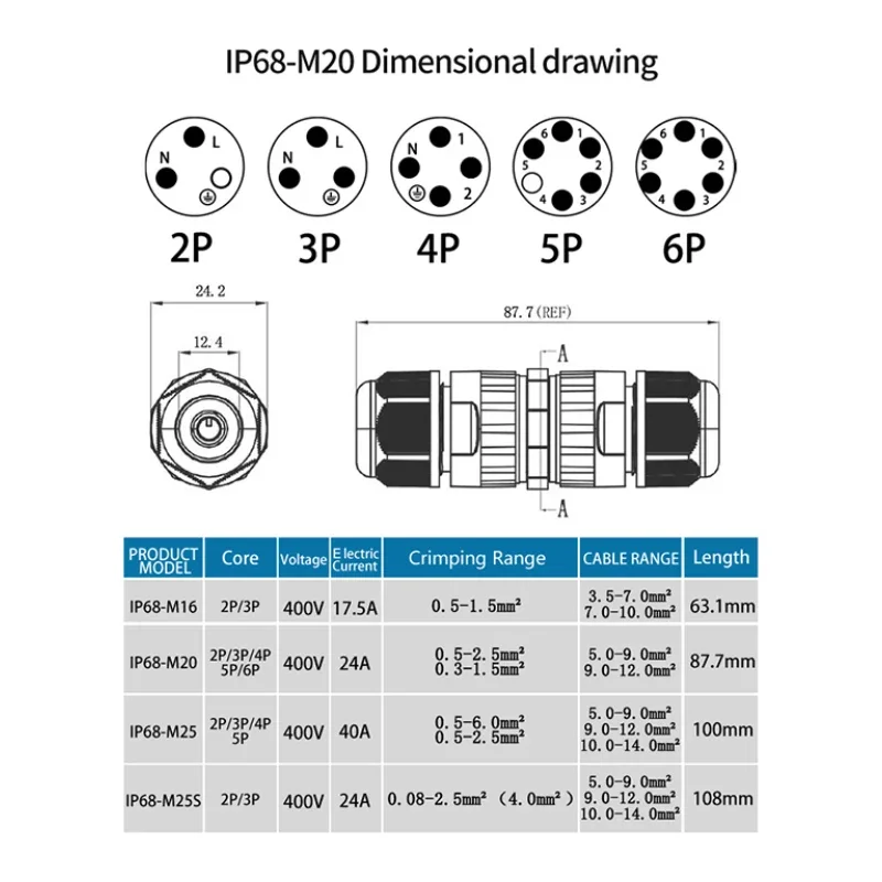 Conector de Cable impermeable IP68 M20, conectores de Cable de Terminal de cableado de tornillo de 2/3/4/5/6 pines para caja de conexiones de luz eléctrica - imagen 2