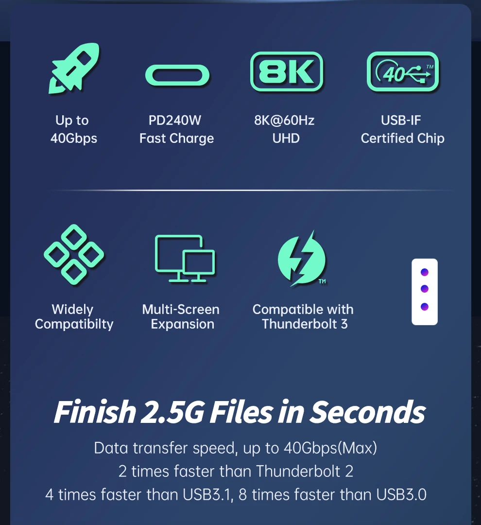 Cable USB 4 de 2m, 40Gbps, GEN3, USB C a USB C, Cable de 240W, carga rápida, 8K @ 60Hz, vídeo grafeno, Compatible con portátil Thunderbolt 3/4 - imagen 5