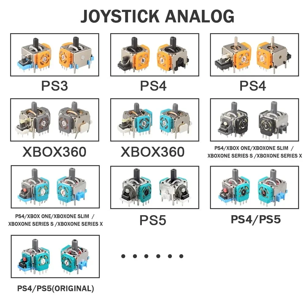 DATA FROG Joystick analógico 3D compatible PS5 PS4 Switch Xbox One - imagen 5