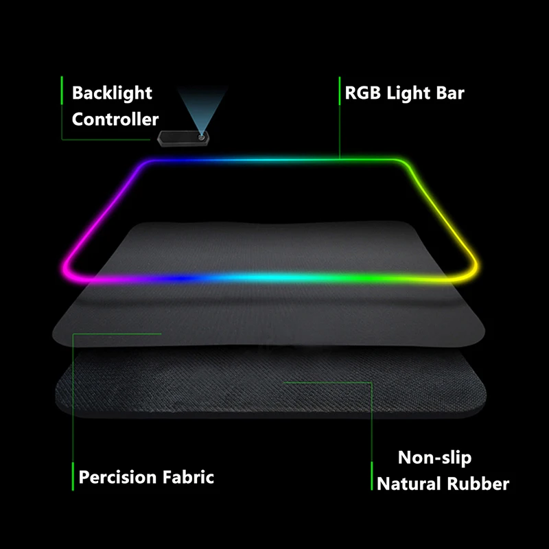 Alfombrilla de ratón RGB grande geométrica para juegos, alfombrilla de ratón LED, alfombrillas de mesa para PC, alfombrilla de escritorio para teclado RGB, XXL, 90x40cm - imagen 3