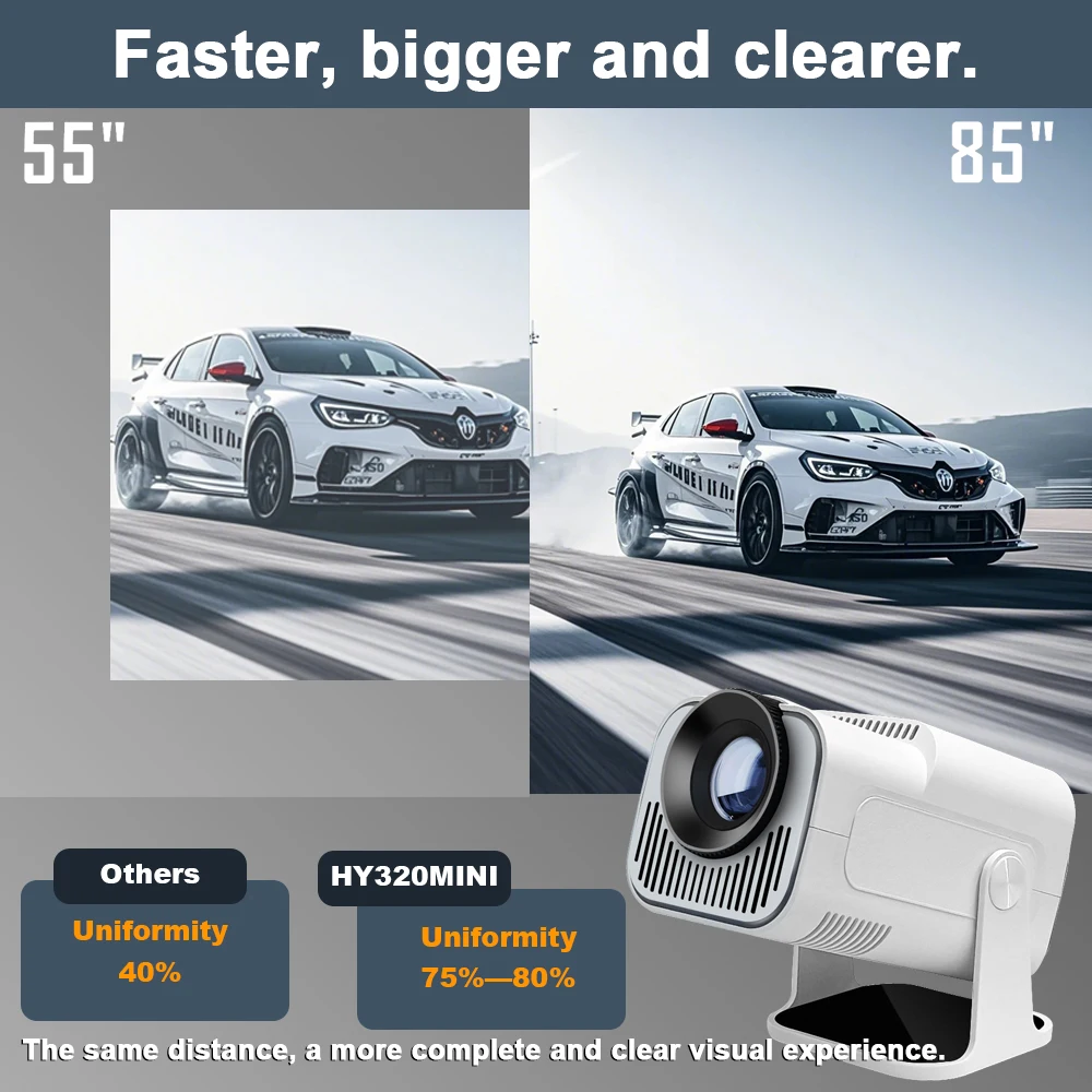 HY320Mini portátil nuevo nativo 720P Android11 Allwinner H713 4K proyector 320ANSI Wifi6 BT5.0 cine proyector giratorio al aire libre - imagen 3