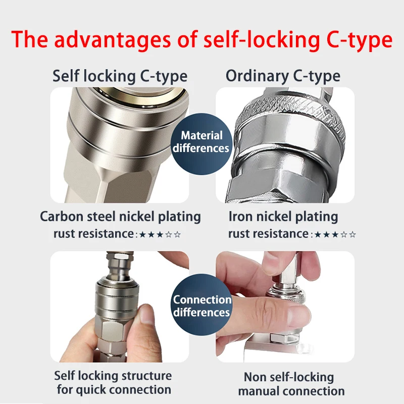 Conector rápido neumático tipo C, tubo autoblocante, bomba de compresor de aire, accesorios, herramienta, compresor de aire, conector neumático SP PP - imagen 3
